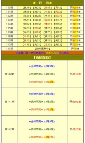 白小姐一肖一码准最新开奖结果，精选解析、解释与落实