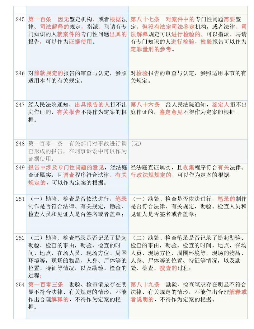 新澳门全年免费料，全面释义、解释与落实