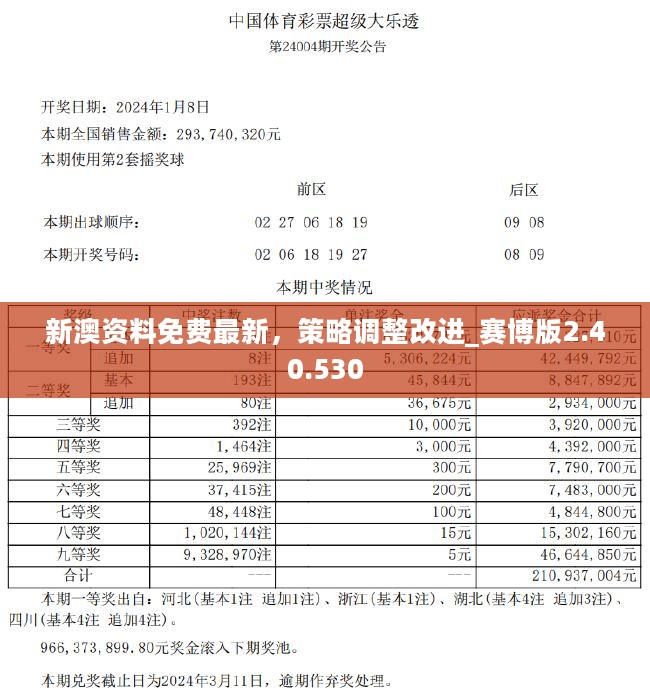 新澳资彩长期免费资料，精选解析与未来展望