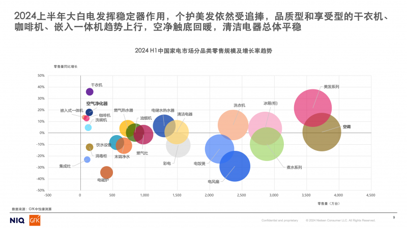 2025新奥正版资料最精准免费大全，精准预测与未来展望