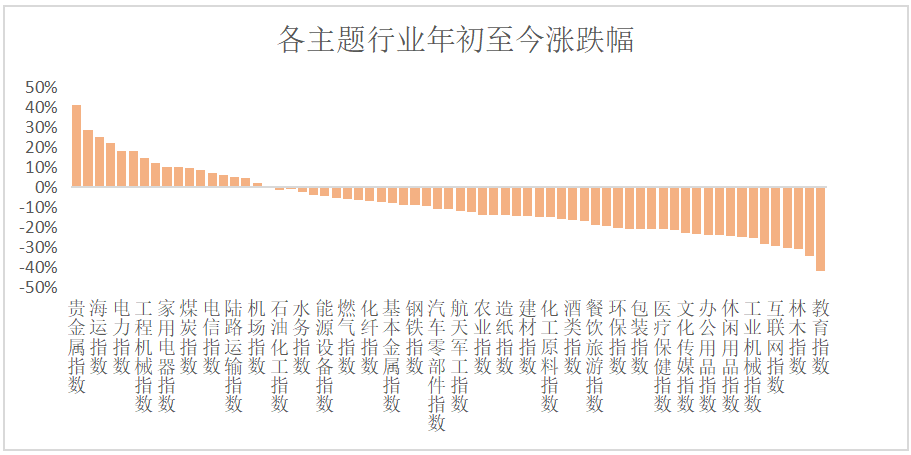 澳门最精准正最精准龙门，精选解析与未来展望