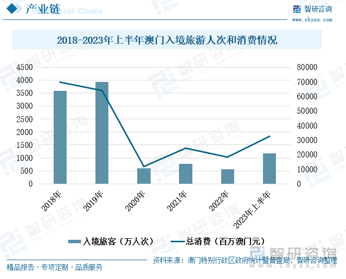 澳门王中王开奖结果一下子，精准预测与未来展望