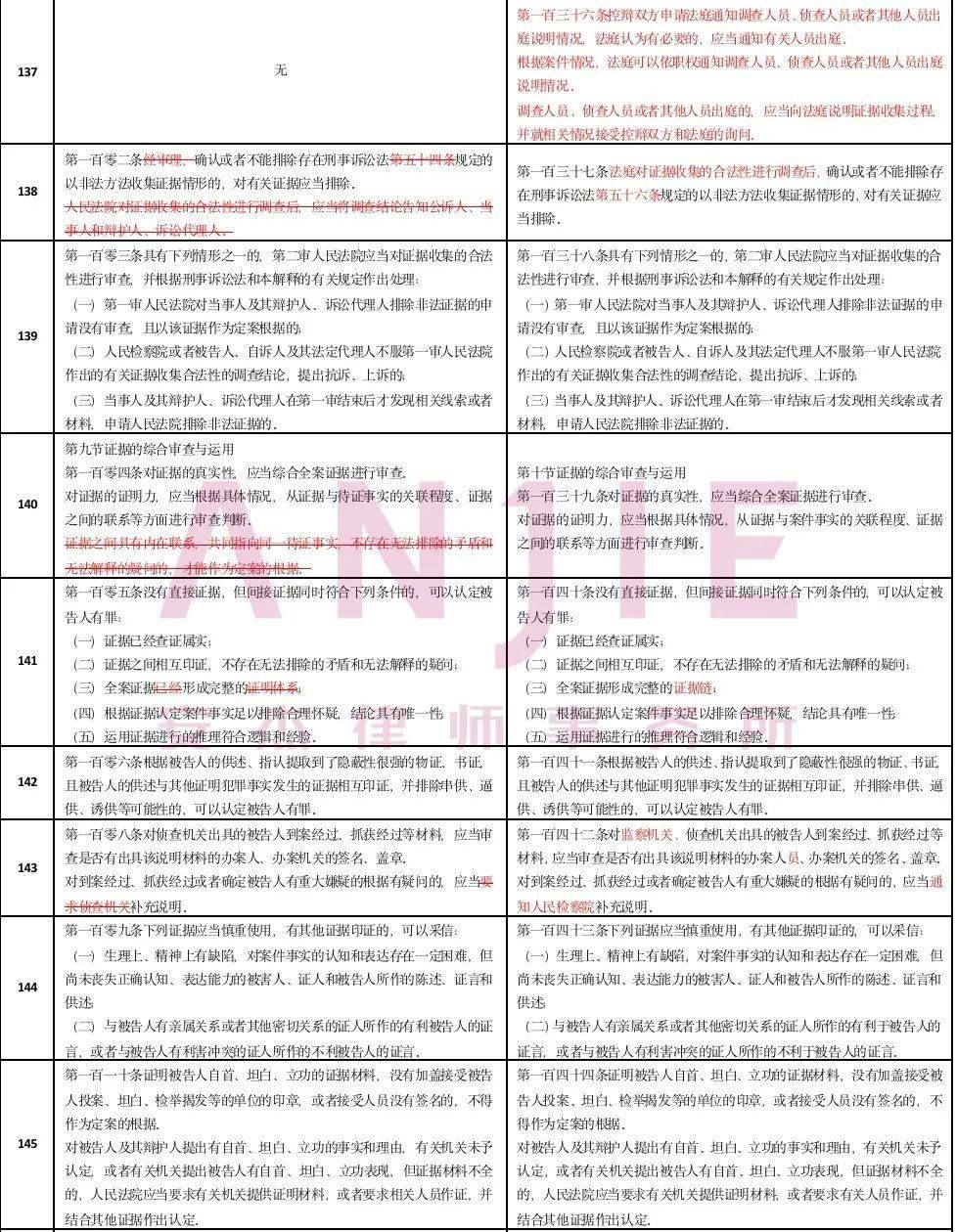 新澳门平特一肖网站，全面释义、解释与落实