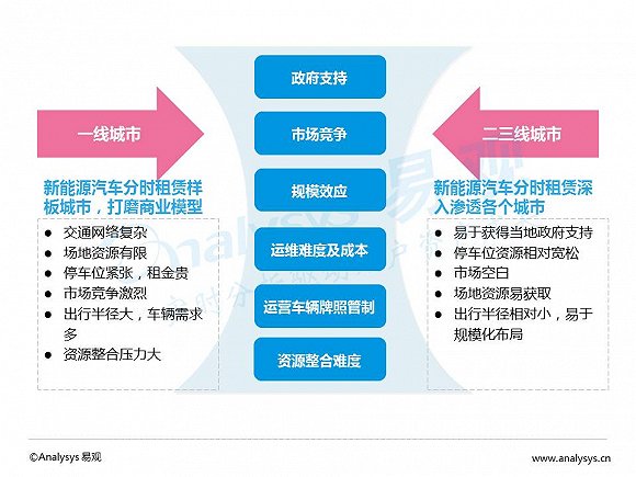 新澳精准资料免费提供网站有哪些，精准预测与未来展望