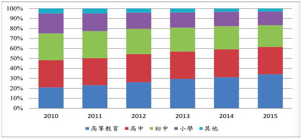 2025澳门天天开彩资料大全，全面释义、解释与落实展望