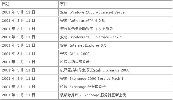 2025澳彩开奖记录查询表，精选解释落实展望