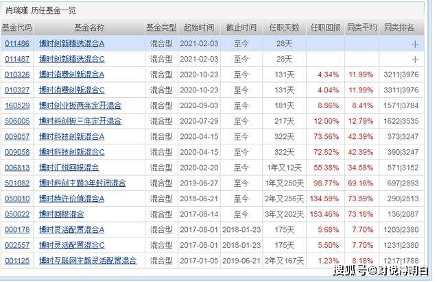 澳门三肖三码精准100%开奖结果，公开、精选、解释、落实与展望