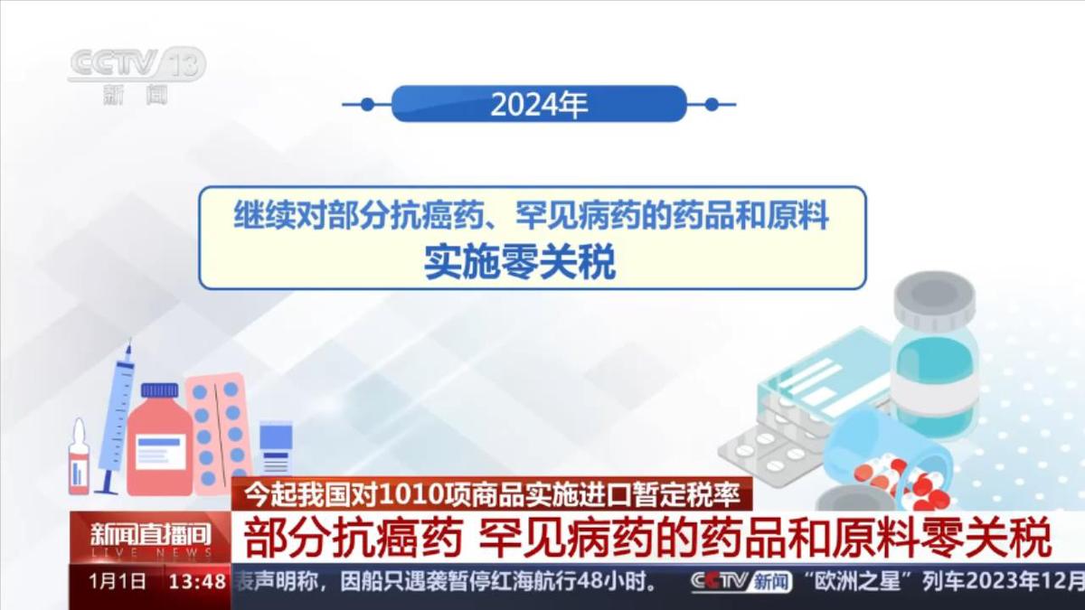 2025今晚香港开特马开什么，功能介绍、全面释义与落实