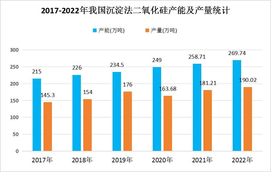 2025年新奥正版资料免费大全，精准预测与未来展望